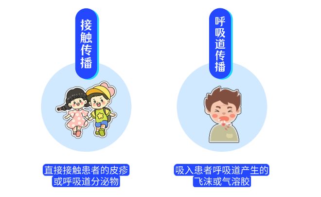 湖南1岁男孩被强搂亲吻确诊水痘，衡阳疾控中心回应