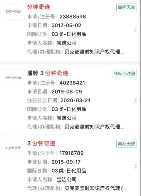“潘婷3分钟奇迹“是注册商标冲上热搜，客服：产品经实验模拟，有数据支持