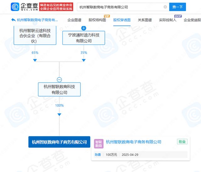 罗马仕天猫旗舰店已重新开放，目前网店总体评分3.9