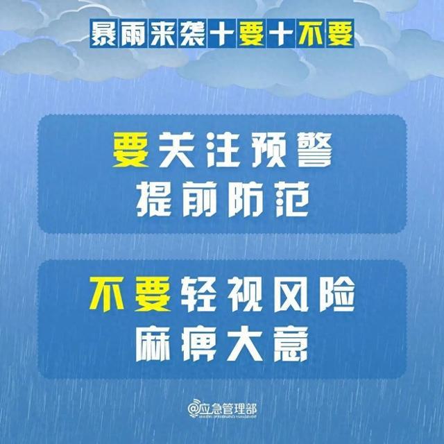 局部大雨到暴雨+雷电，阵风8～10级，济南最新预报，下班早回家