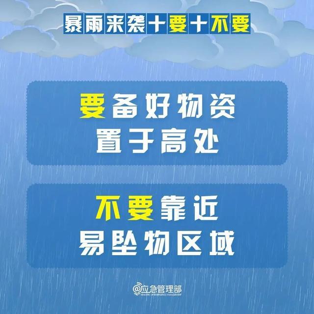 局部大雨到暴雨+雷电，阵风8～10级，济南最新预报，下班早回家