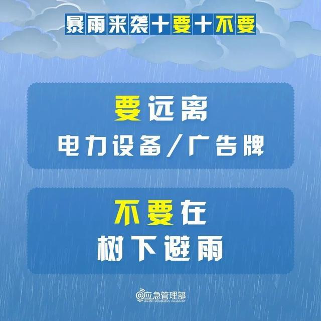 局部大雨到暴雨+雷电，阵风8～10级，济南最新预报，下班早回家