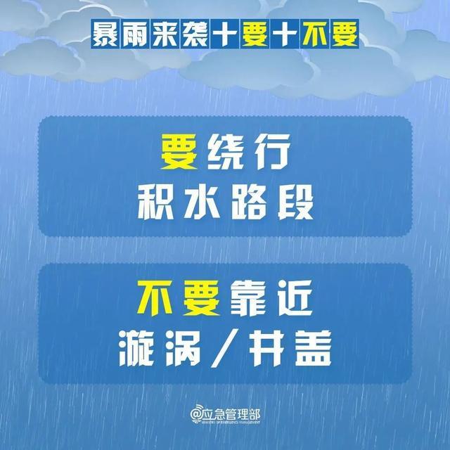 局部大雨到暴雨+雷电，阵风8～10级，济南最新预报，下班早回家