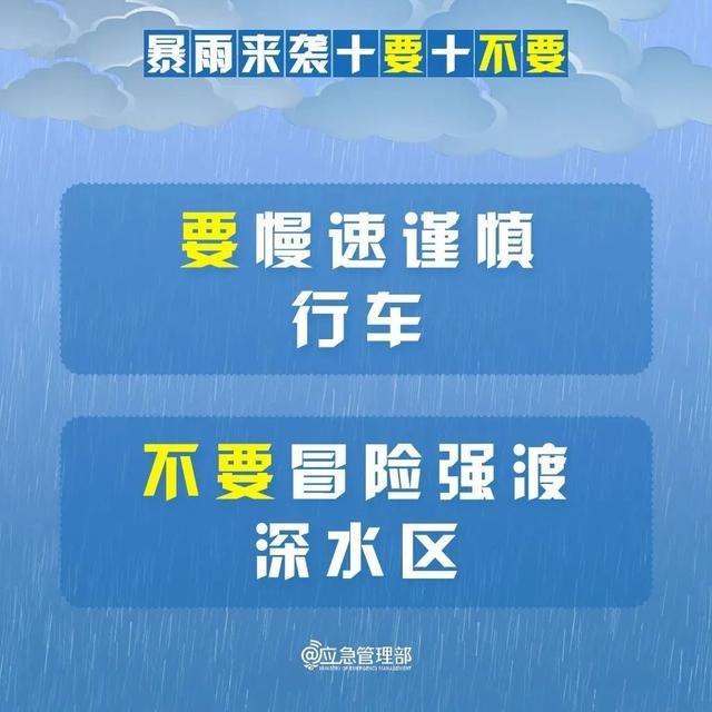 局部大雨到暴雨+雷电，阵风8～10级，济南最新预报，下班早回家