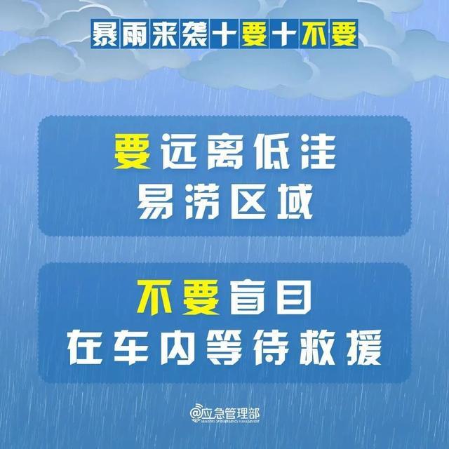 局部大雨到暴雨+雷电，阵风8～10级，济南最新预报，下班早回家