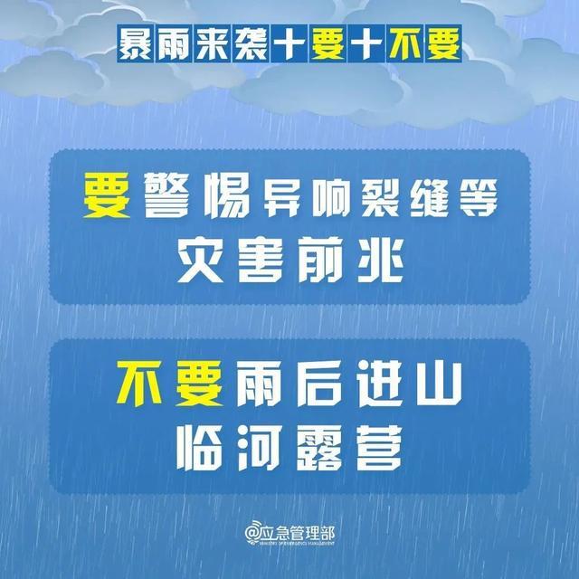 局部大雨到暴雨+雷电，阵风8～10级，济南最新预报，下班早回家