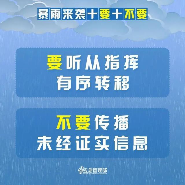 局部大雨到暴雨+雷电，阵风8～10级，济南最新预报，下班早回家