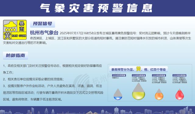 “一瞬间，全部湿透！”刚刚，杭州双黄预警