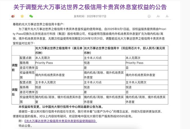3个月流失600万张，羊毛党薅不动了！信用卡权益缩水风暴：积分贬值、贵宾厅缩减
