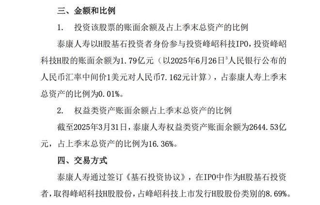 险资的IPO战投盛宴：中国人寿“潜伏”宇树科技，两险企入股华电新能浮盈64亿