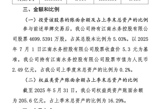 江苏险企利安人寿扫货本地股，江南水务再获举牌！银行、公用事业“很吸金”