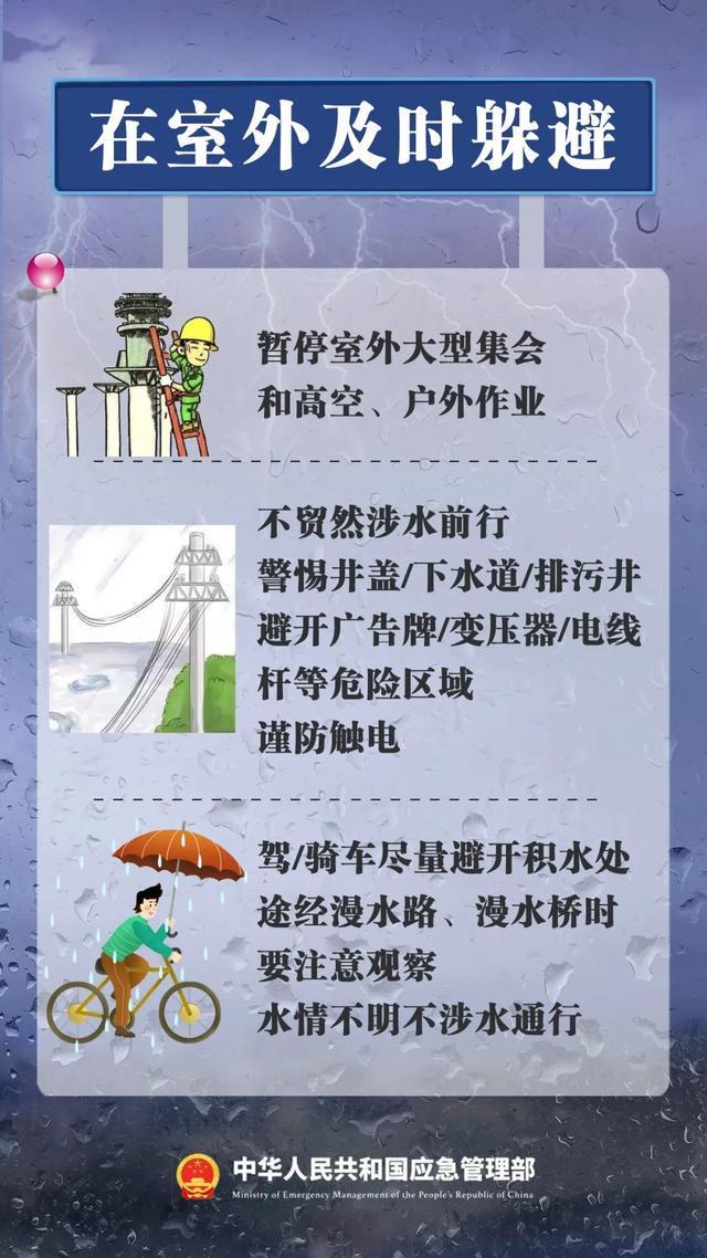 河南将有雨水频繁造访，局部暴雨或大暴雨！注意防范