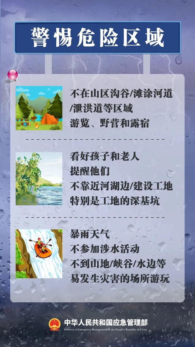 河南将有雨水频繁造访，局部暴雨或大暴雨！注意防范