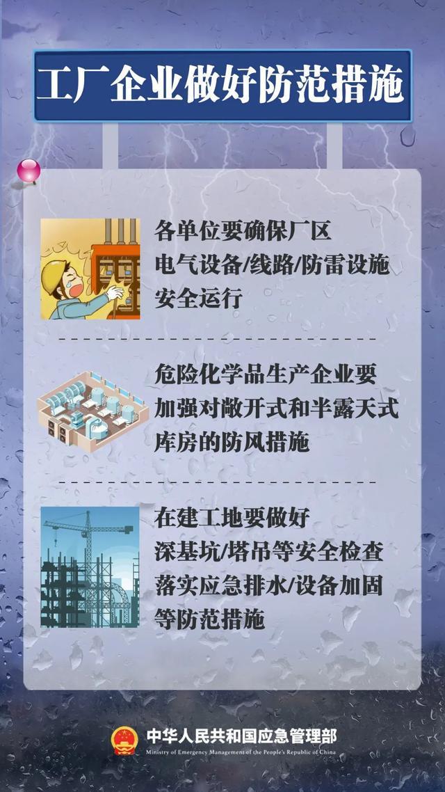 河南将有雨水频繁造访，局部暴雨或大暴雨！注意防范