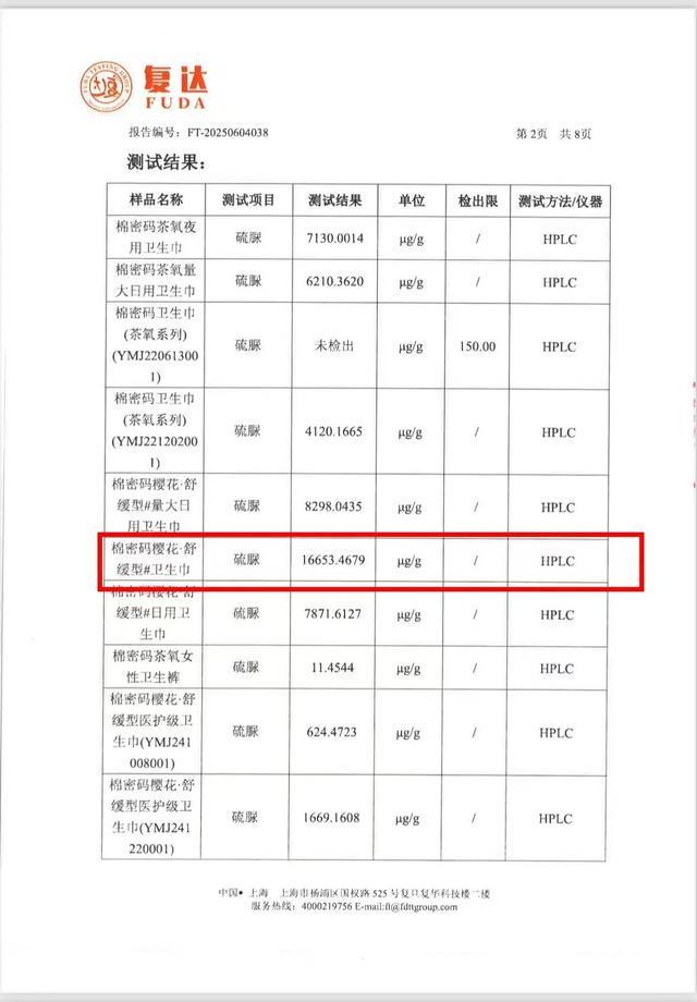 辛巴旗下品牌卫生巾检出致癌物，客服回应暂无处理方案