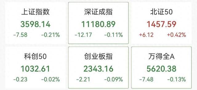 突然爆发！这类股，直线拉涨停！