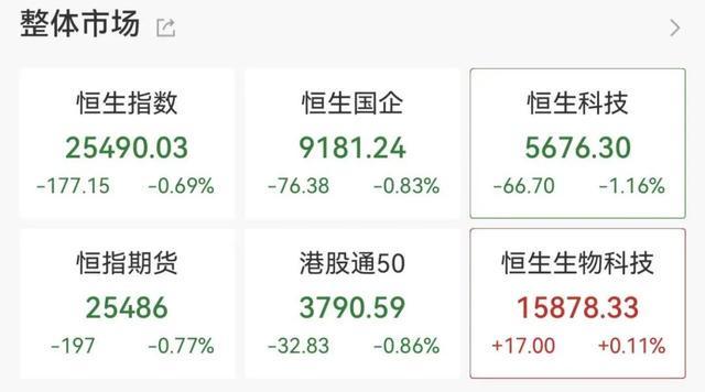 突然爆发！这类股，直线拉涨停！