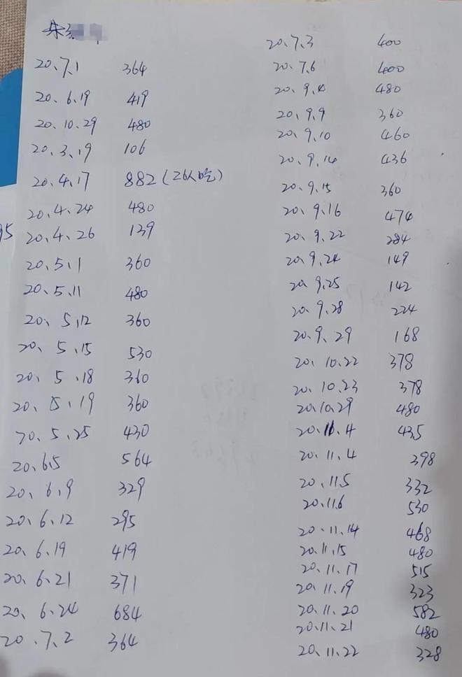 主编有态度丨5年前工作小组欠万元餐费仍未结清：政府欠的账不能靠百姓“撤诉”解决