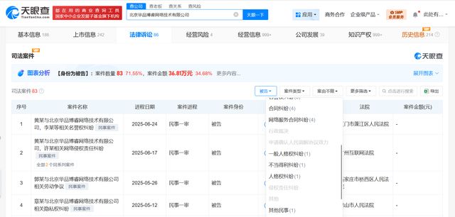Boss直聘曾因人格权纠纷被起诉