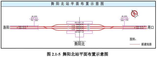 河南将新建3座高铁站，效果图来了→