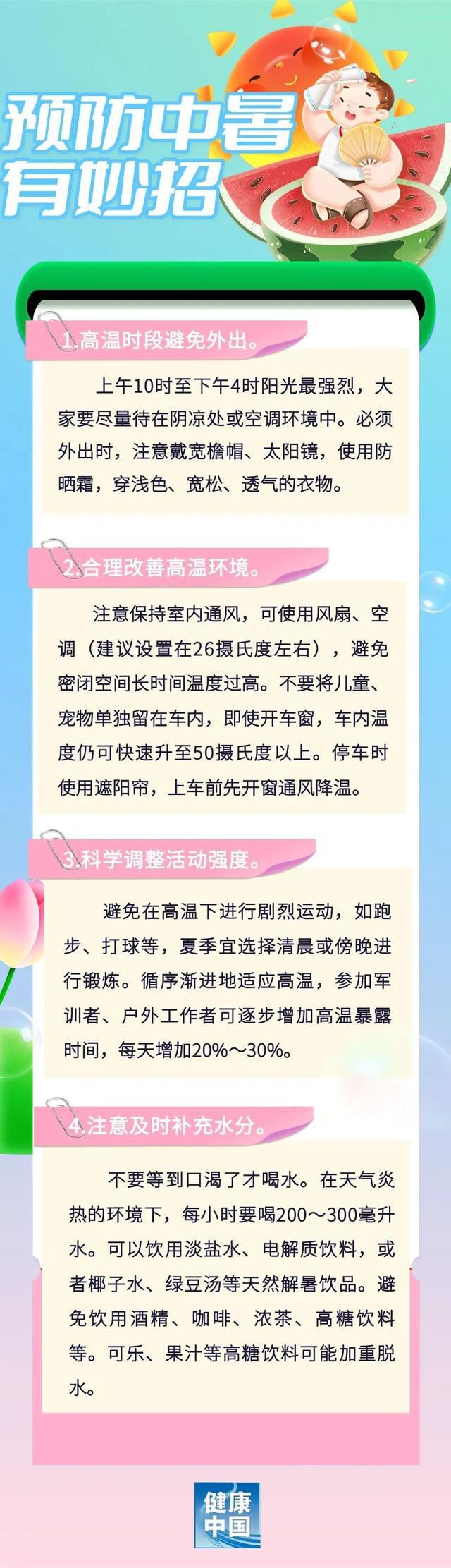 中暑是个渐进的过程，4种情况务必警惕！
