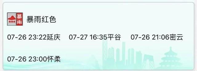 北京4区暴雨红色预警、6区橙色预警生效中！明后两天还有雨，最新预报