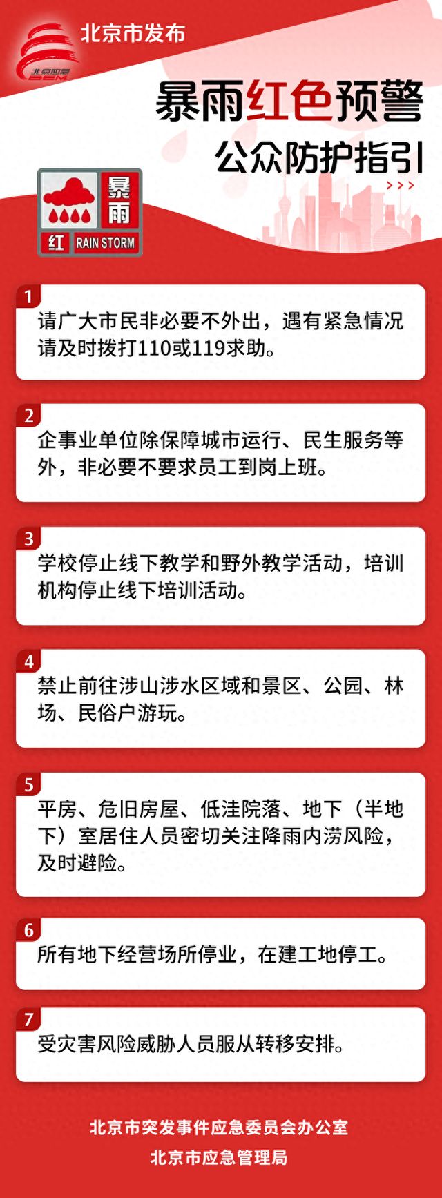 北京：暴雨红色预警中，请广大市民非必要不外出！