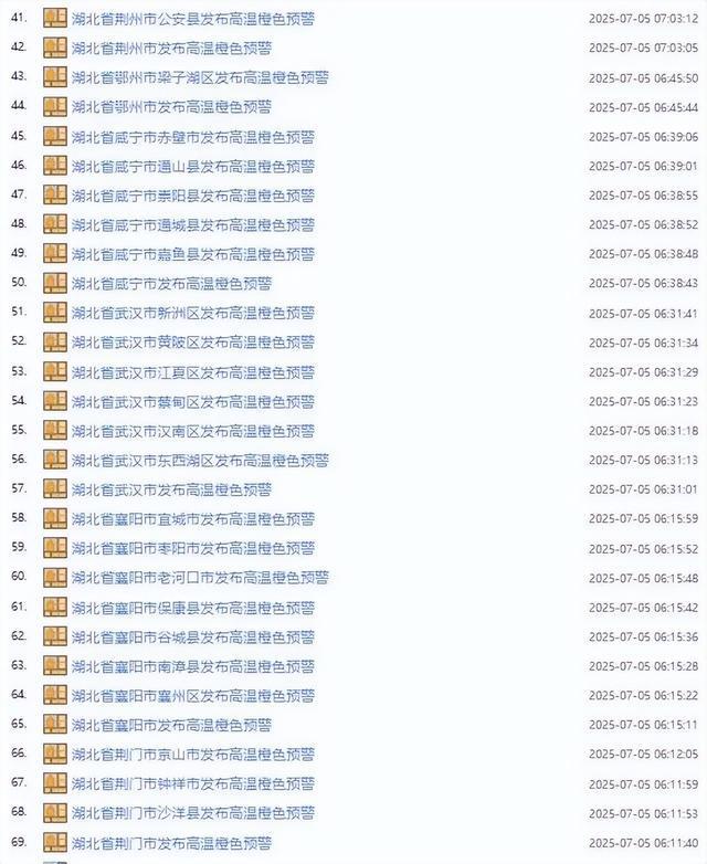 清晨，湖北多地连发69条高温预警
