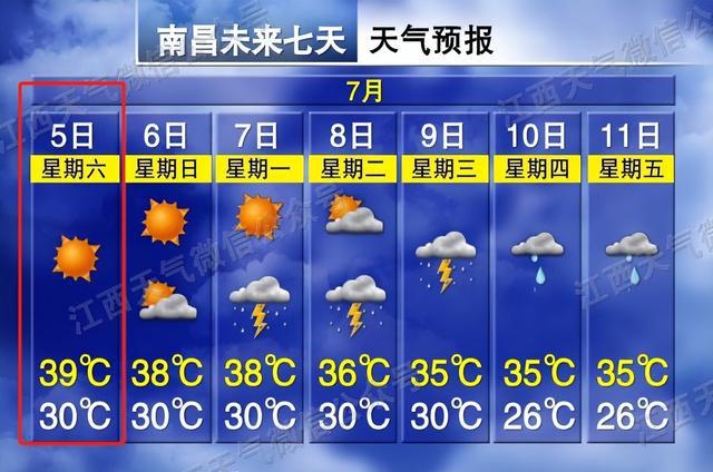 雨在路上！江西要降温了！