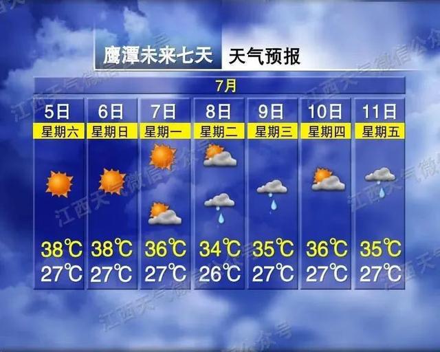雨在路上！江西要降温了！