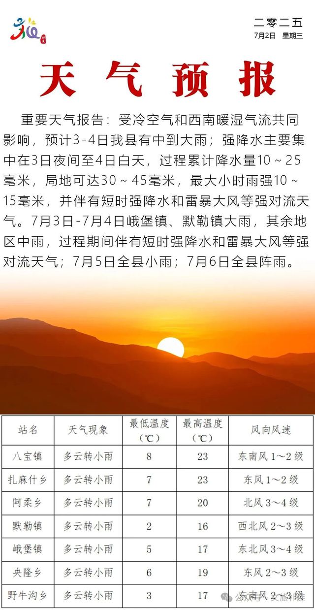 别人露腰，青海裹貂？当地气象局：确实下雪了，仅限海拔高区域