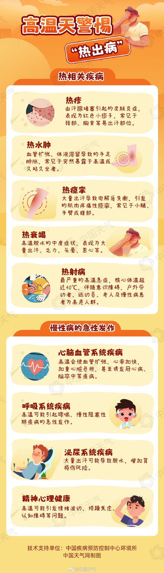 高温+短时暴雨，陕西开启水火双拼模式！出现这种情况需警惕