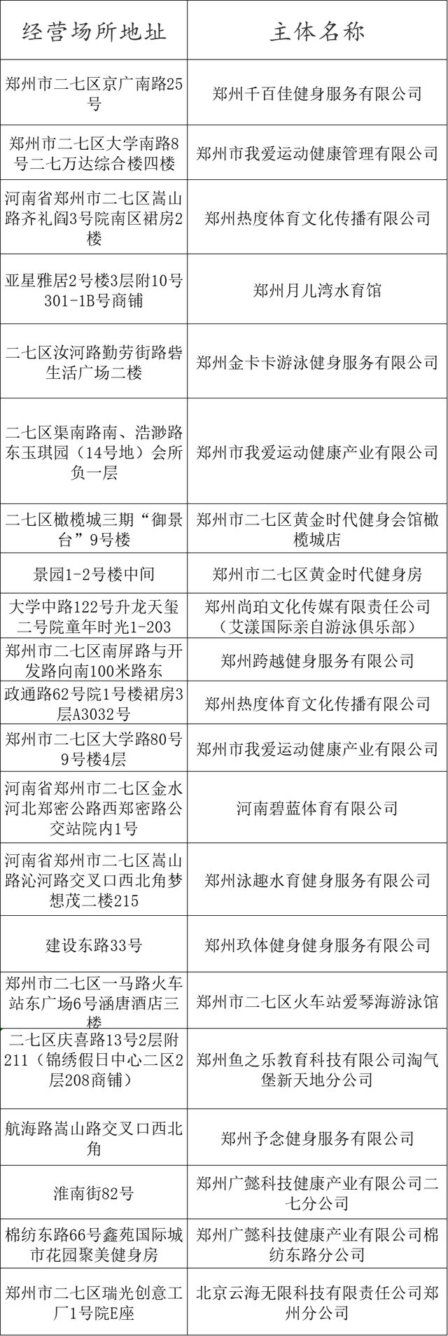 速收藏！郑州清凉游泳馆推荐，夏日消暑必备