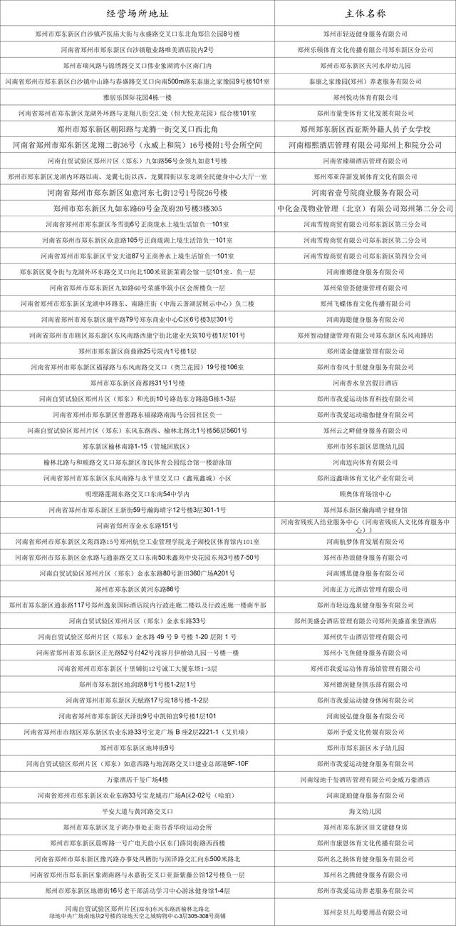 速收藏！郑州清凉游泳馆推荐，夏日消暑必备