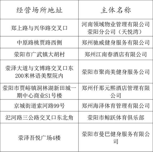 速收藏！郑州清凉游泳馆推荐，夏日消暑必备
