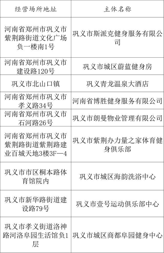 速收藏！郑州清凉游泳馆推荐，夏日消暑必备