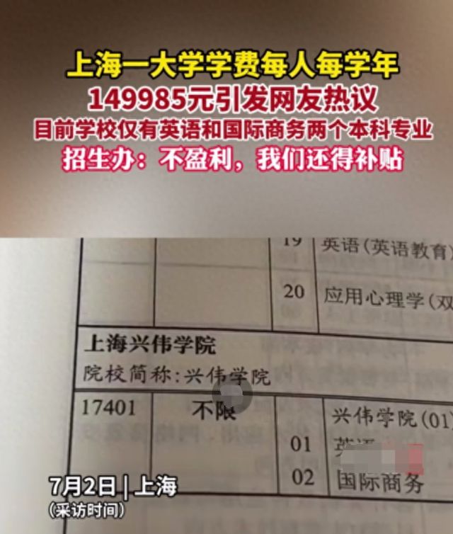 上海一大学学费1年15万喊亏本？管公司、全球研学，钱花的值吗？