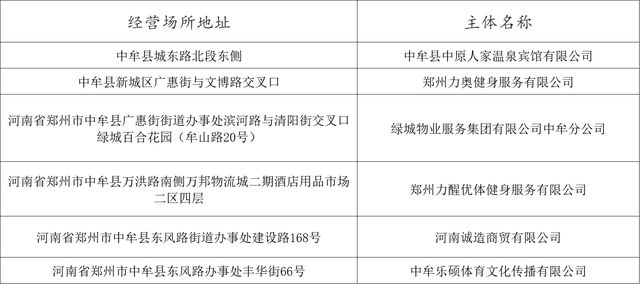速收藏！郑州清凉游泳馆推荐，夏日消暑必备