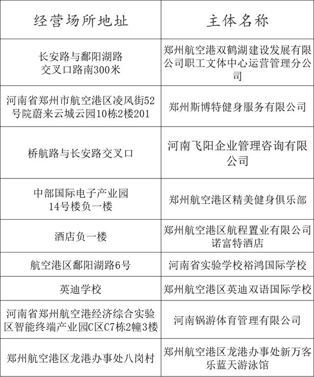 速收藏！郑州清凉游泳馆推荐，夏日消暑必备