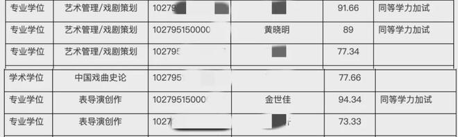 网友发帖捡到知名男演员身份证，工作室回应：已联系好心拾得人，提醒重要证件不要随意揣裤兜里