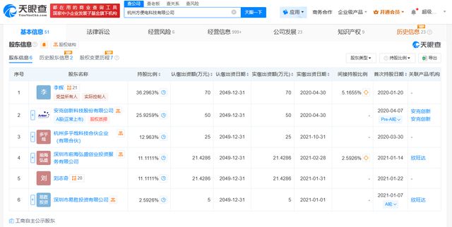 安克创新持股方便电科技公司注销