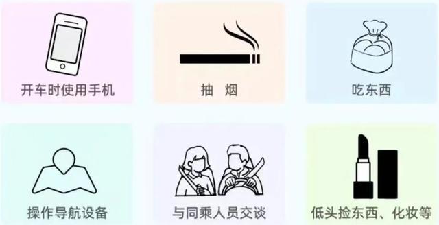 11类危险行为！一定要警惕！！