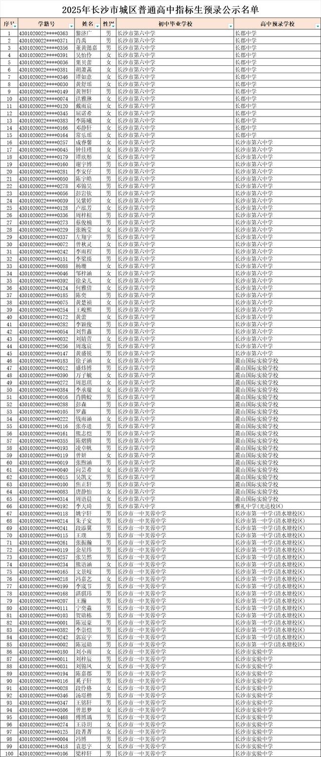 11252人！2025年长沙市城区优质普通高中指标生预录名单公示