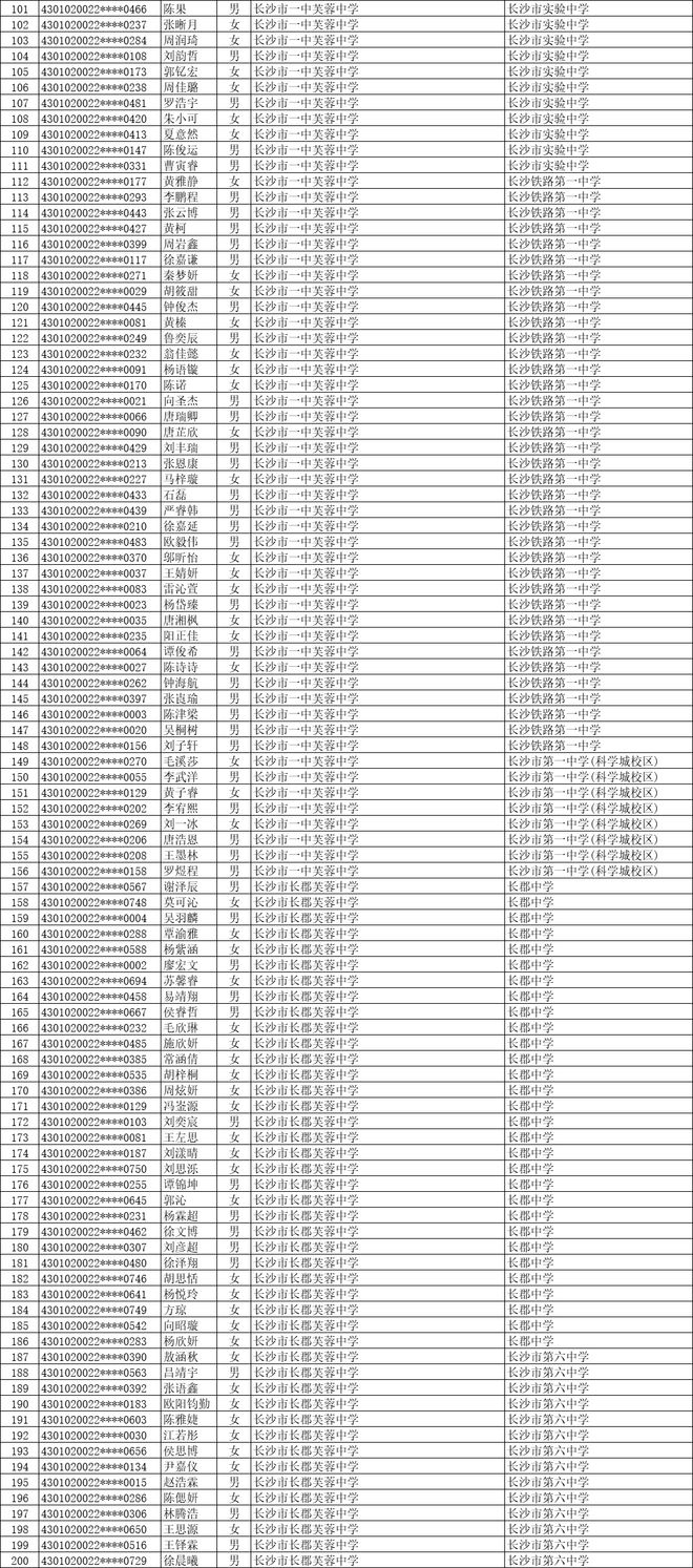11252人！2025年长沙市城区优质普通高中指标生预录名单公示
