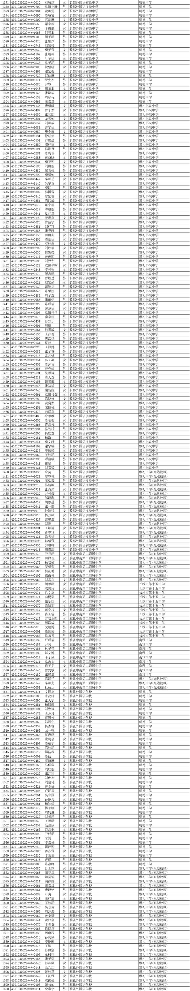 11252人！2025年长沙市城区优质普通高中指标生预录名单公示