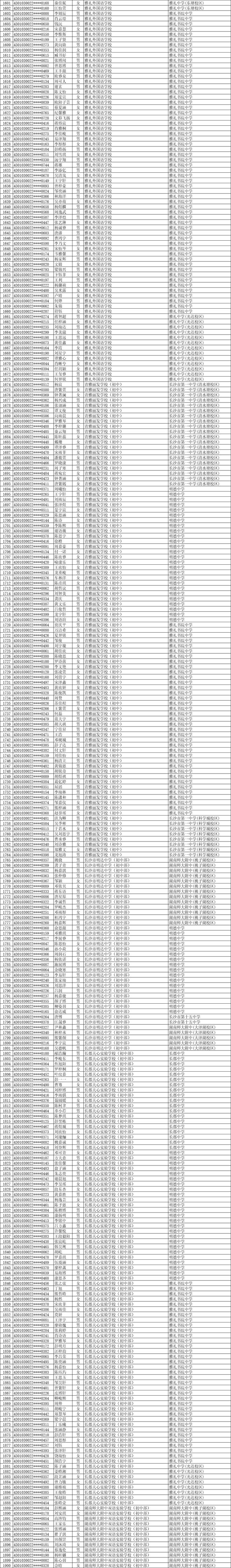 11252人！2025年长沙市城区优质普通高中指标生预录名单公示