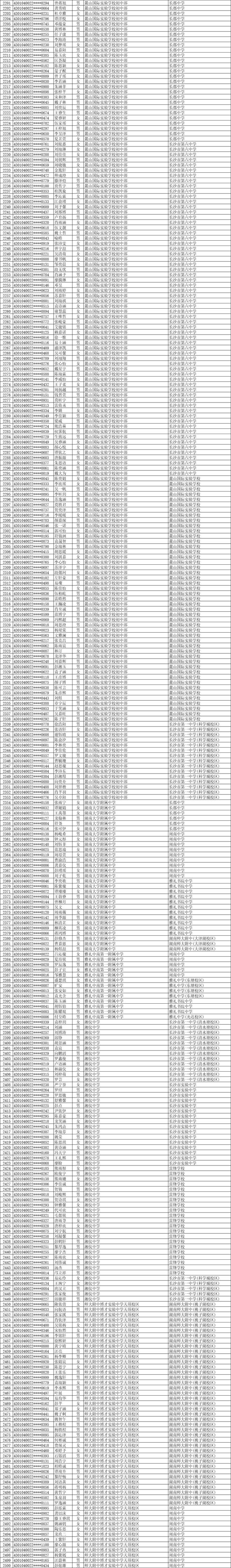 11252人！2025年长沙市城区优质普通高中指标生预录名单公示