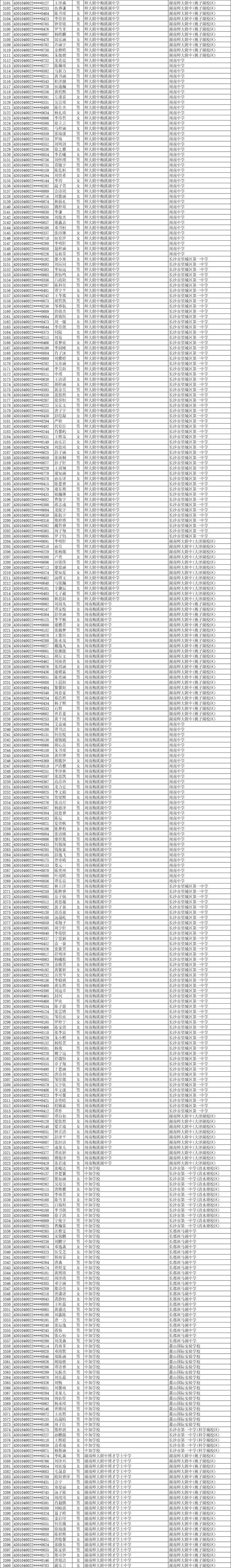 11252人！2025年长沙市城区优质普通高中指标生预录名单公示