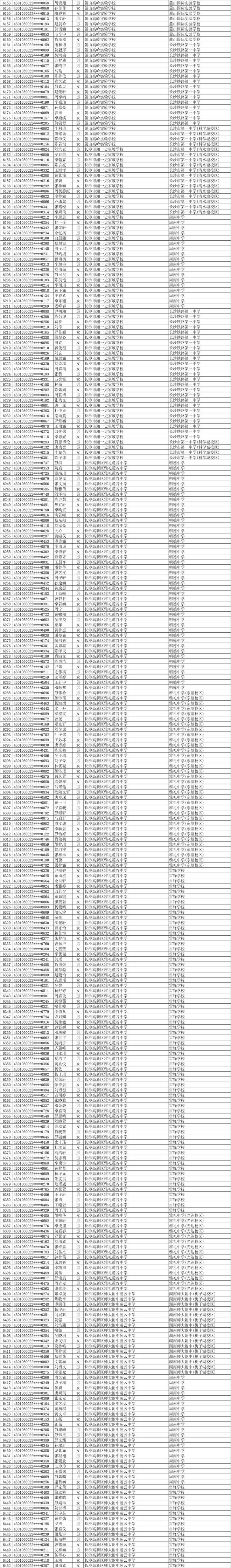 11252人！2025年长沙市城区优质普通高中指标生预录名单公示