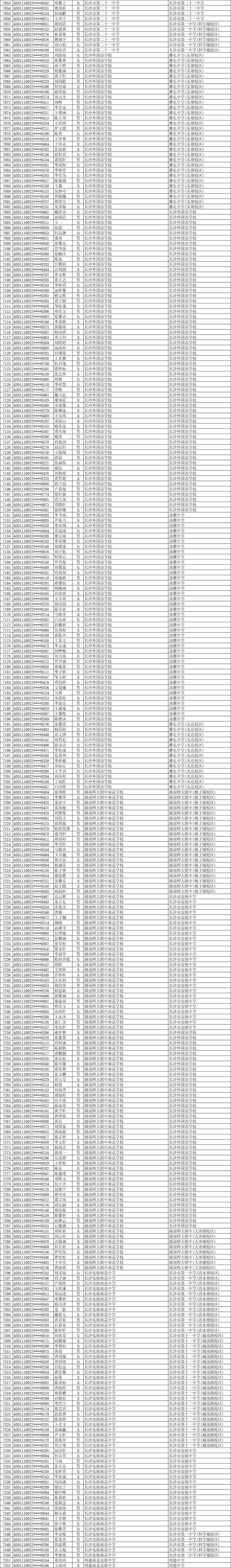 11252人！2025年长沙市城区优质普通高中指标生预录名单公示